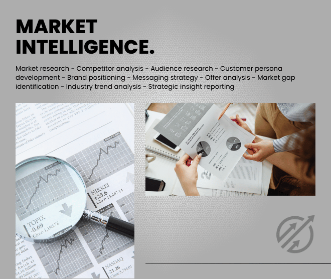 A collage shows hands holding market research charts and a magnifying glass over financial data, alongside a list of market intelligence services.